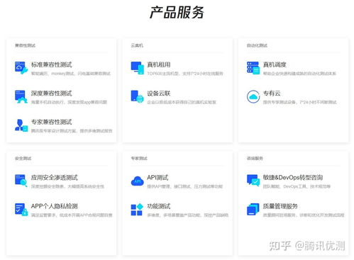 鲸云效总结 优化软件测试成本的7种方法